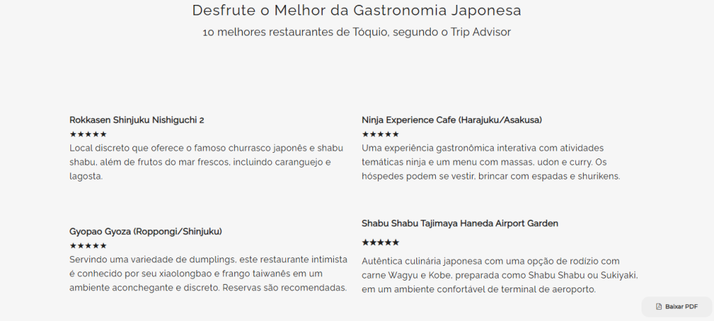 bloco que informa os 10 melhores restaurantes de toquio segundo o trip advisor